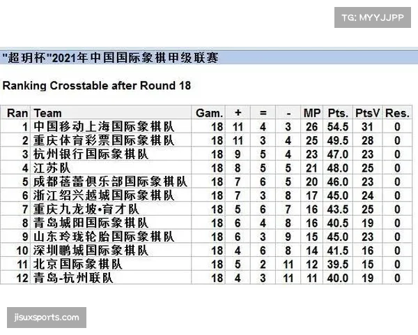 欧洲俱乐部比赛日安排密集，球员健康管理成课题